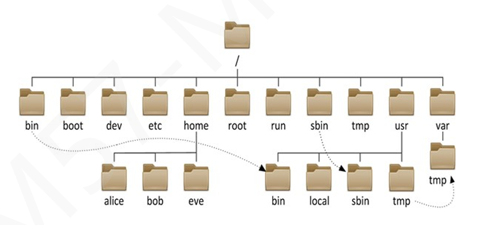 image-20241024112810532
