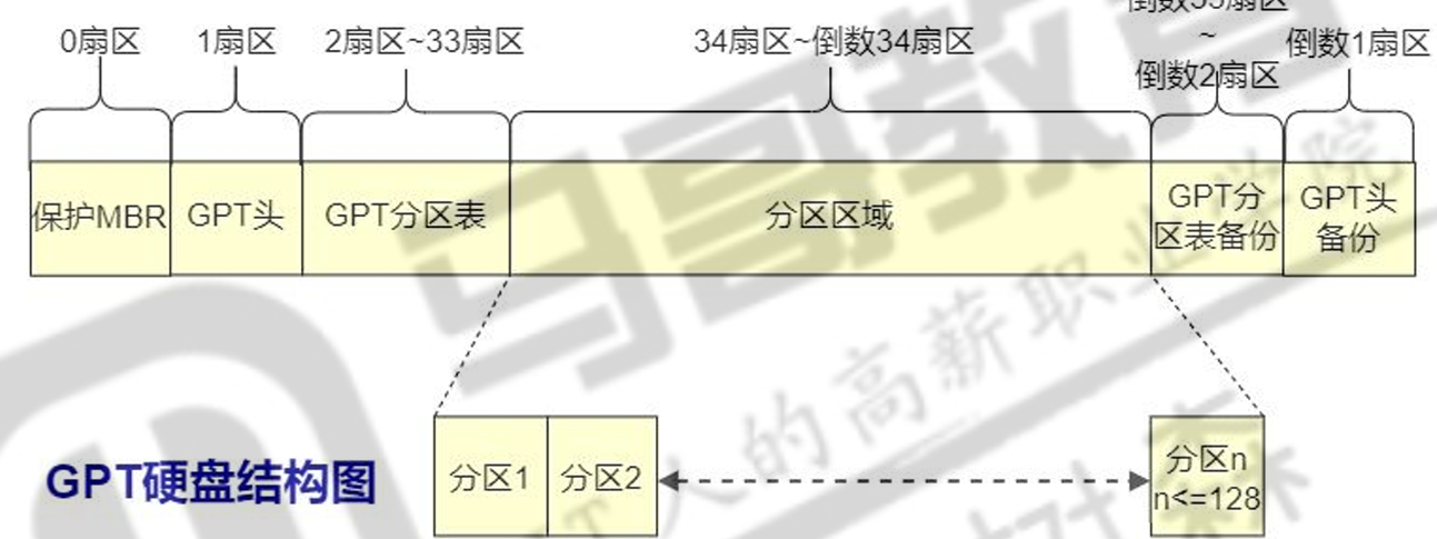 image-20241106185104413