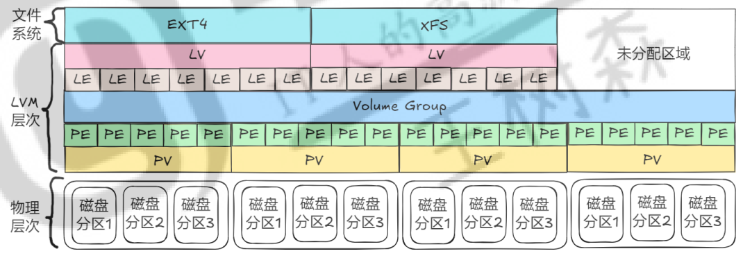 image-20241107191007401