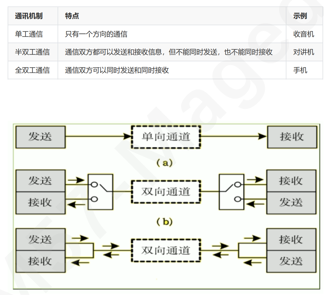 image-20241108144237035
