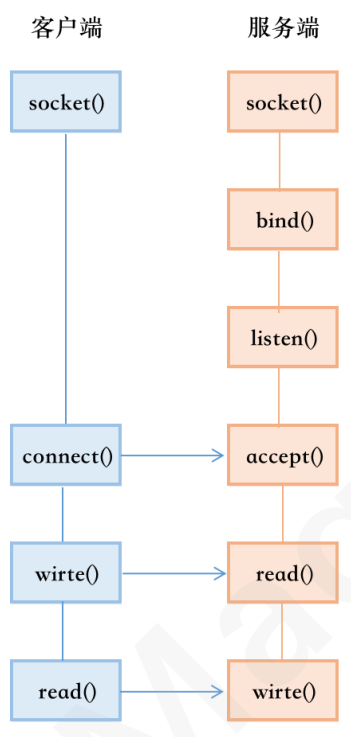 image-20241111190816373