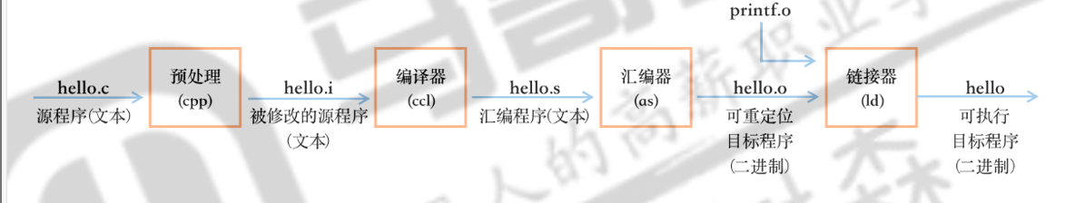 image-20241104192745736
