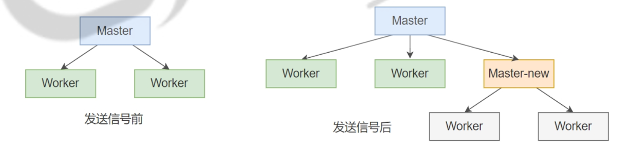 image-20241205092611208