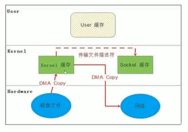 image-20241207194333968