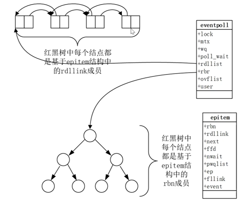 image-20241207202157266