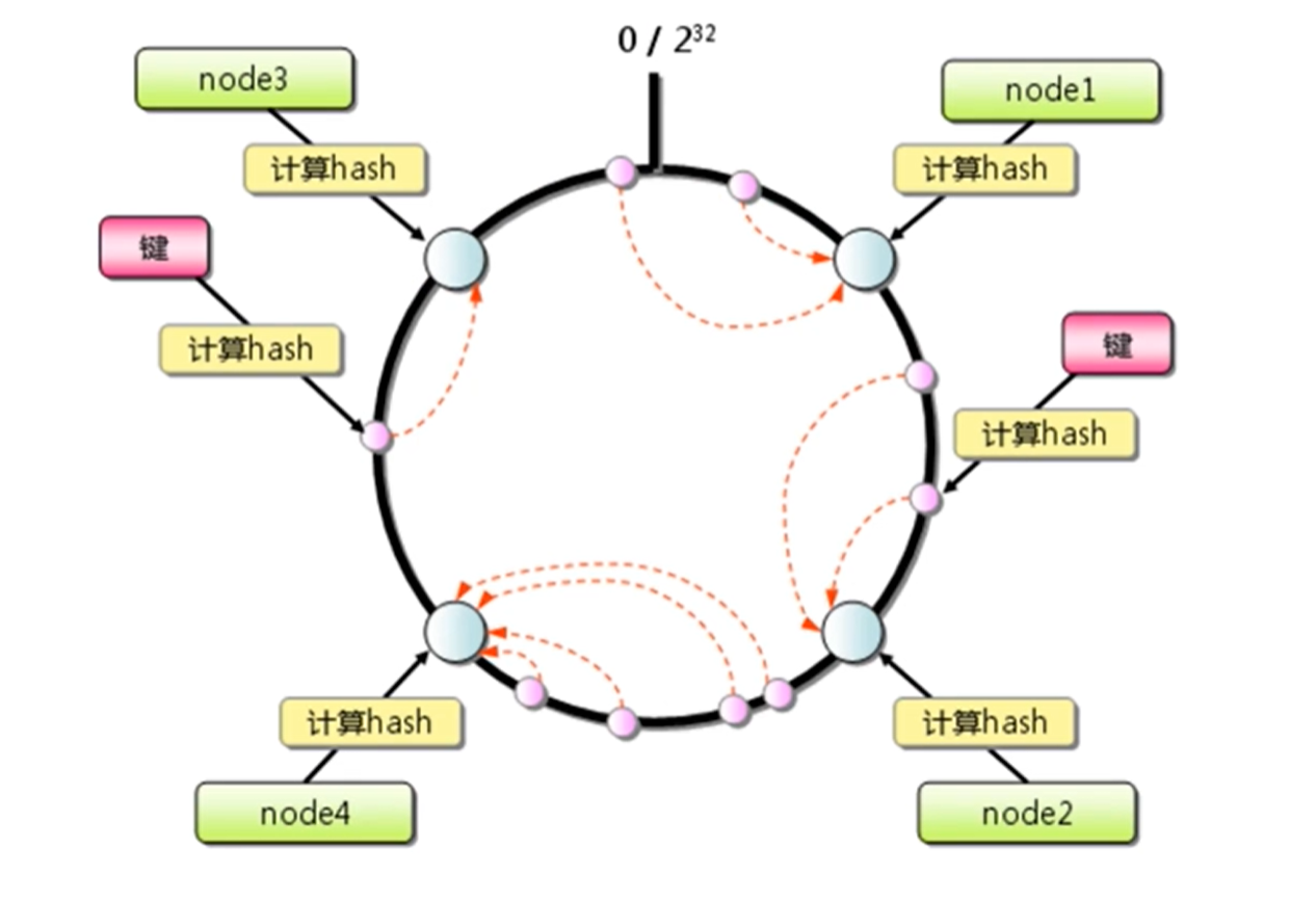 image-20241209192611555